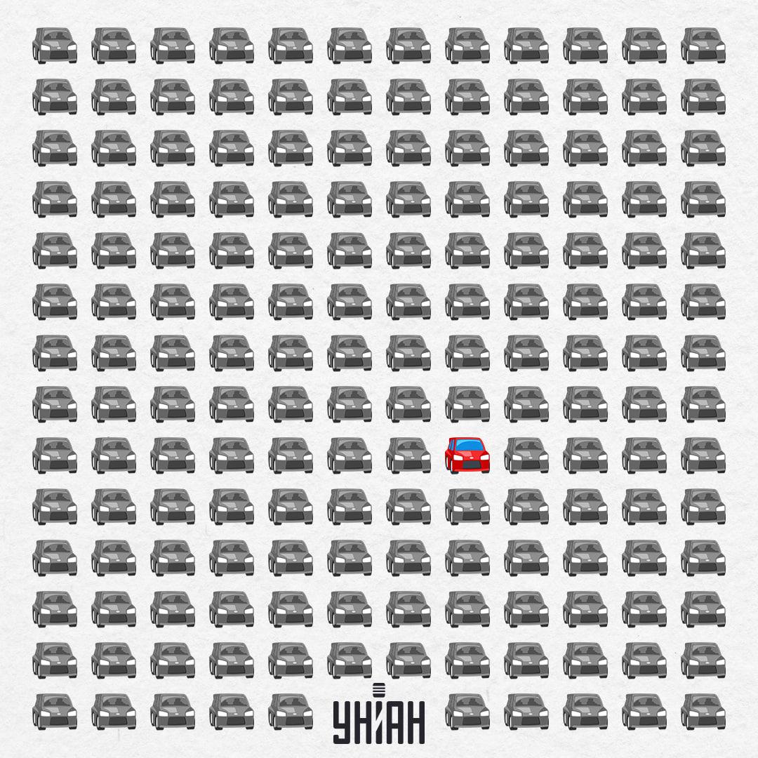 Skriti avto na sliki je bil v šesti vrsti od spodaj / kolaž Moje Skriti avtomobil na sliki je bil v šesti vrstici od spodaj / kolaž Moje