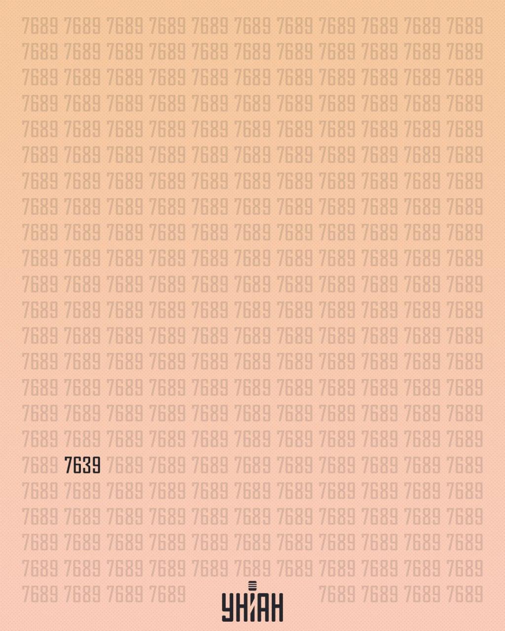 Morali bi poiskati številko 7639 / kolaž Moje