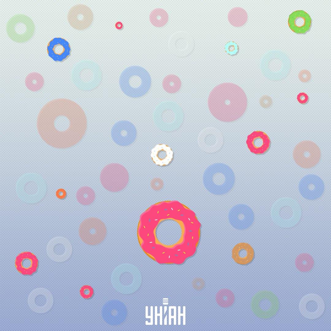 Na sliki so bile sladice različnih barv / kolaž Moje Na sliki so bile sladice različnih barv / kolaž Moje