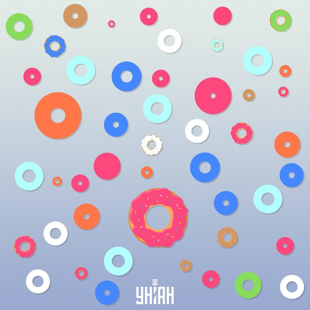 Poskusimo poiskati približno en krof na sekundo / kolaž Moje Poskusite poiskati približno en krof na sekundo / kolaž Moje