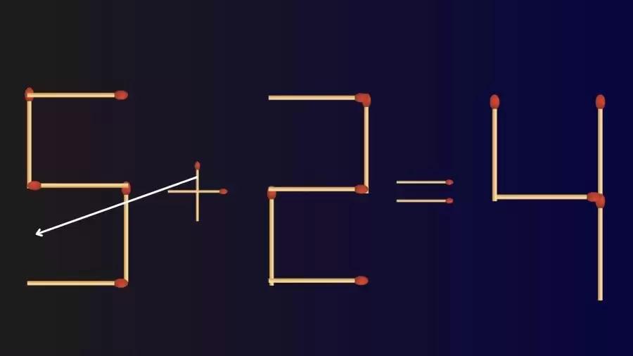 Odgovor / Fresherslive Odziv / Fresherslive