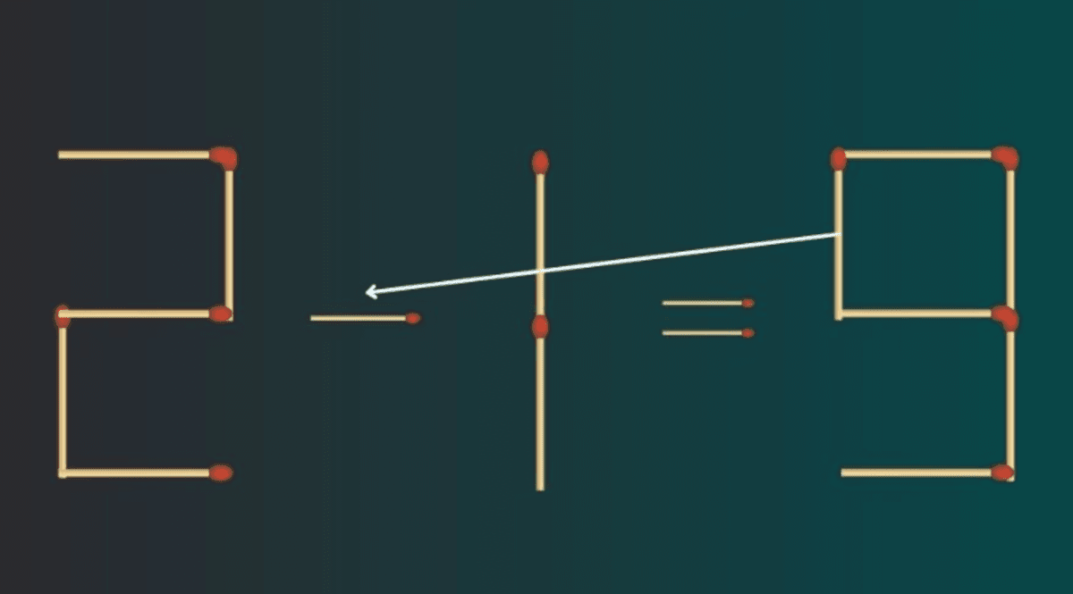 Izziv z zadetki za pamet / foto: fresherslive.com