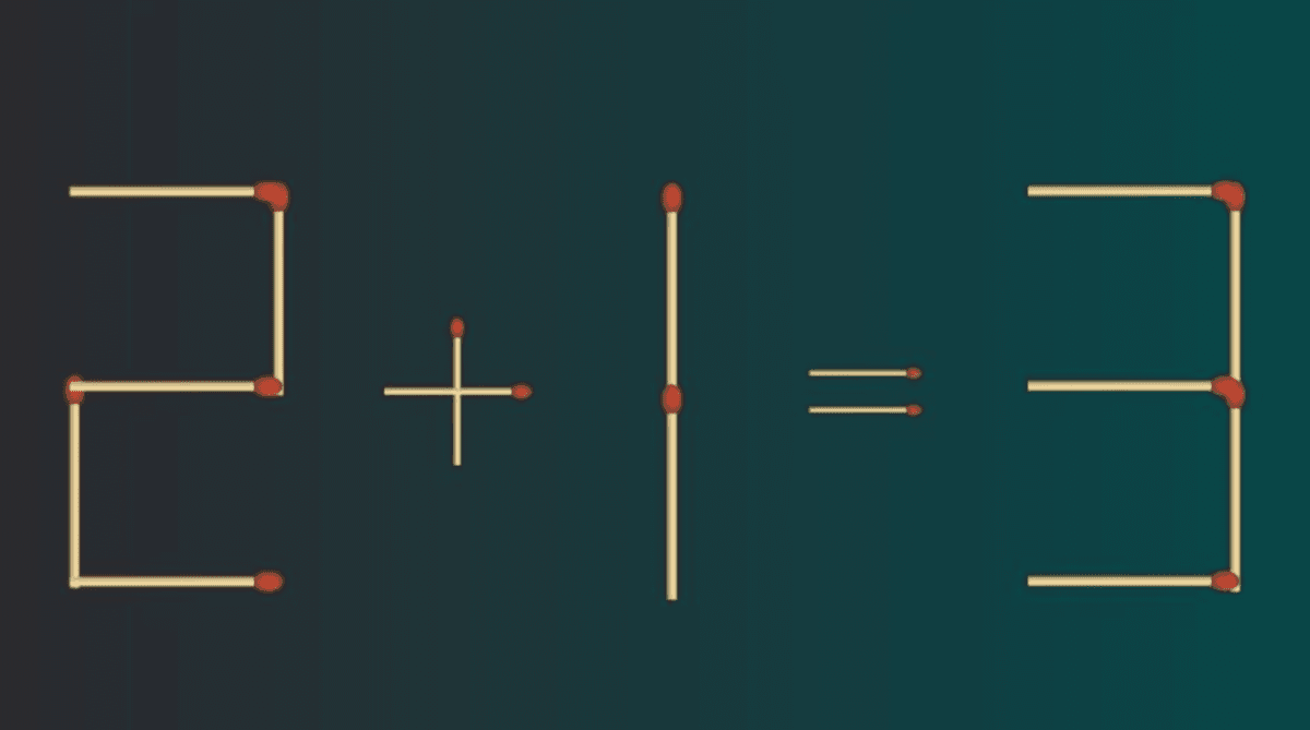 Izziv z zadetki za pamet / foto: fresherslive.com