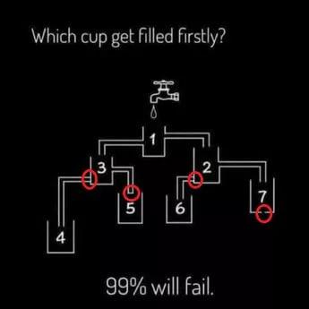 Odgovor / Dnevni kviz in uganke Odgovori / Dnevni kviz in uganke