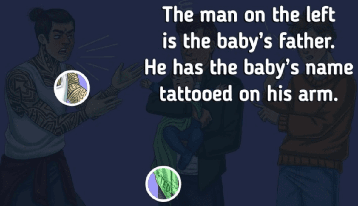 Pravilni odgovor vam bo pomagal poiskati tetovažo/vzorec Bright Side.