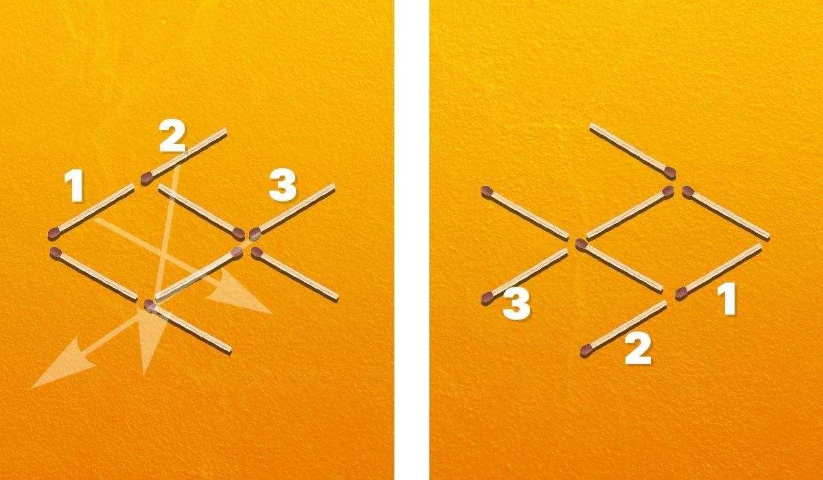 Premakniti morate tri vžigalice, da se riba obrne v desno / kolaž Moje