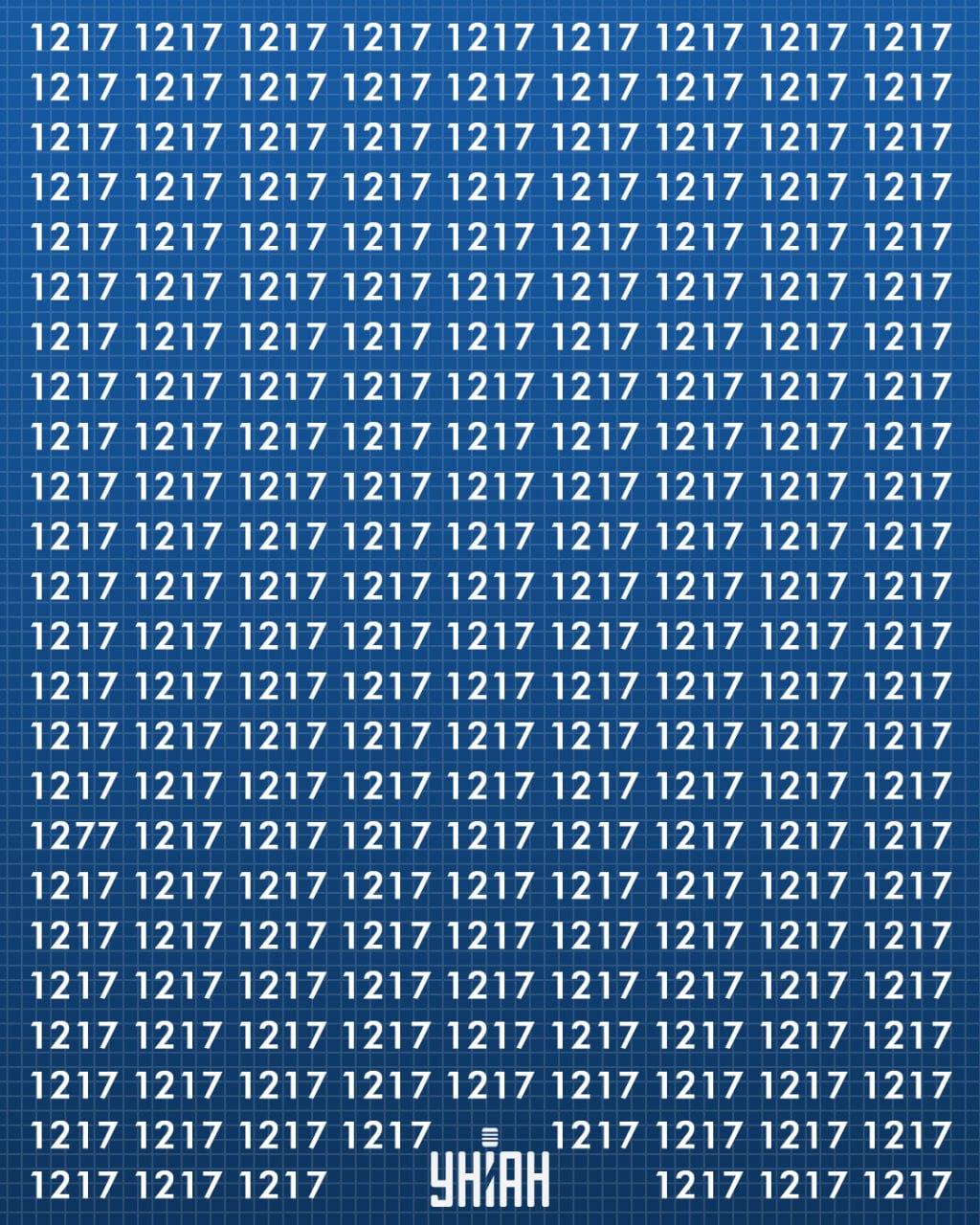 Poiščite dodatno številko na sliki / Moje