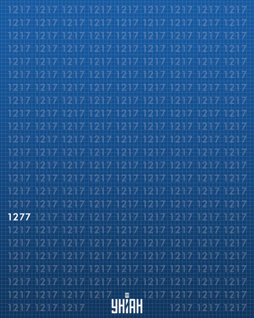 Odgovor / foto: Moje