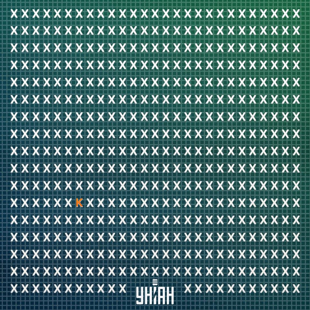 Črka K se je nahajala v šesti vrstici od spodaj slike / kolaž Moje