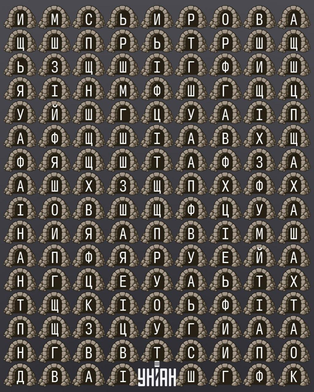 Imaš oster vid, če v 11 sekundah najdeš besedo Imaš oster vid, če v 11 sekundah najdeš besedo