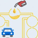 Kateri avto se bo prvi napolnil: uganka za voznike z